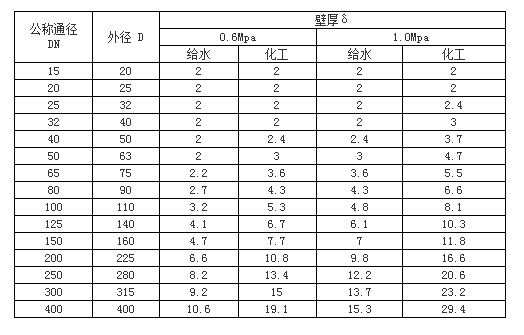 &#80;&#84;&#30495;&#20154;&#65288;&#20013;&#22269;&#65289;&#23448;&#26041;&#32593;&#31449;